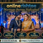 Marriage Bureau Hafizabad
